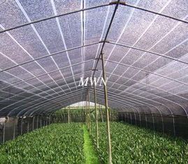 China Shade Netting for garden proveedor